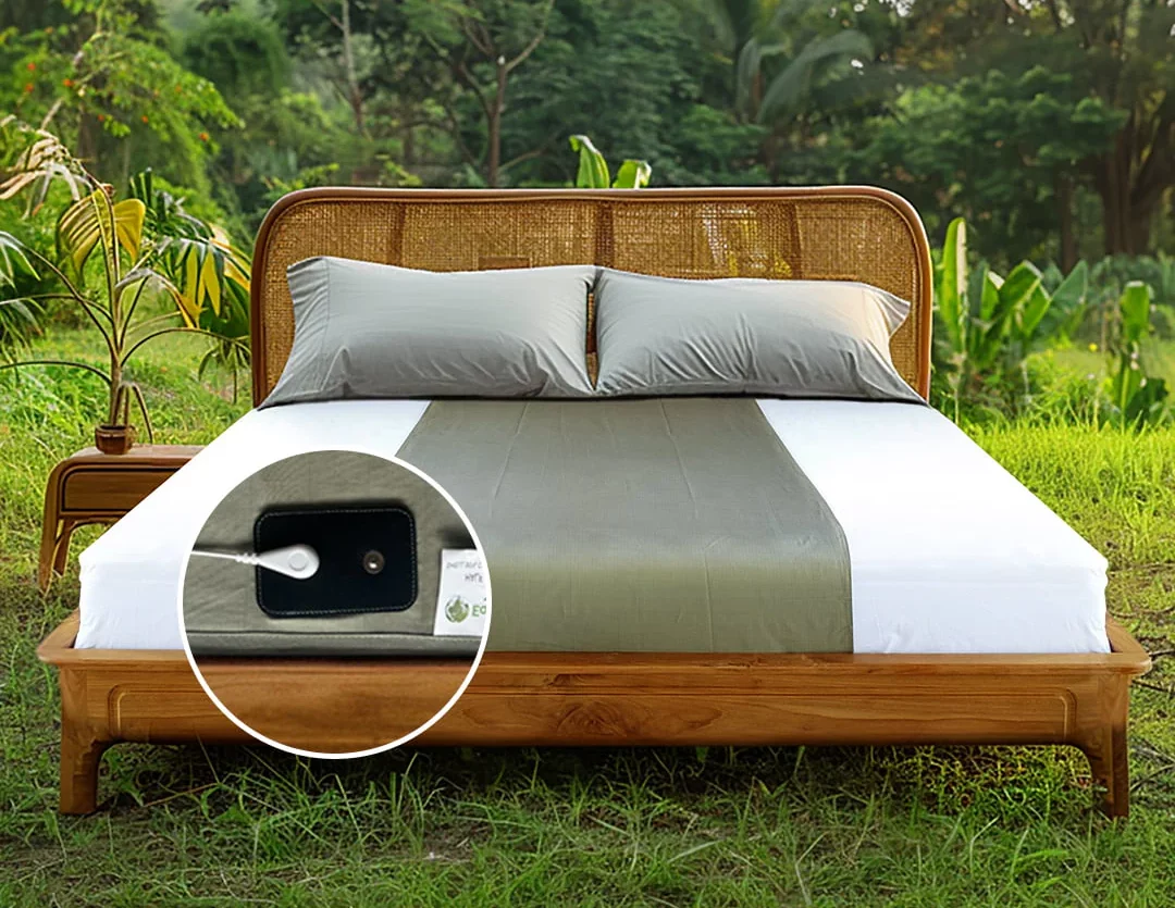 Grounding Sheets